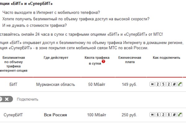 Кракен маркет тор