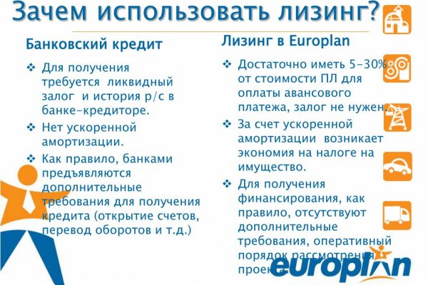 Kraken площадка
