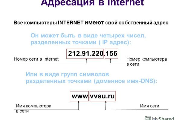 Активная ссылка на кракен