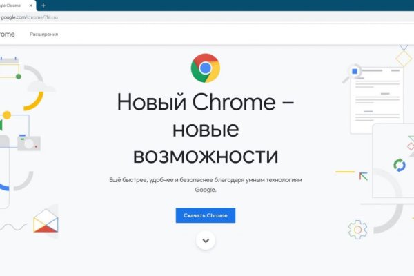 Официальная ссылка на кракен в тор