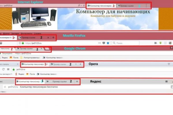 Магазин наркоты