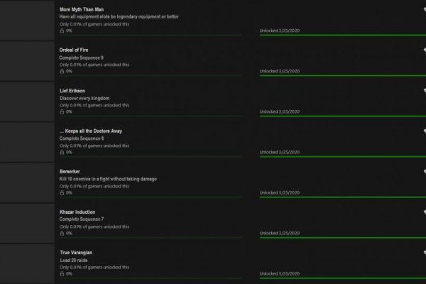 Kraken darknet зеркала