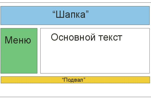 Кракен at