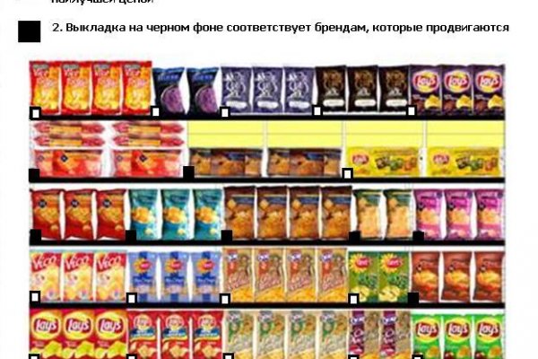 Сайты по продаже наркотиков